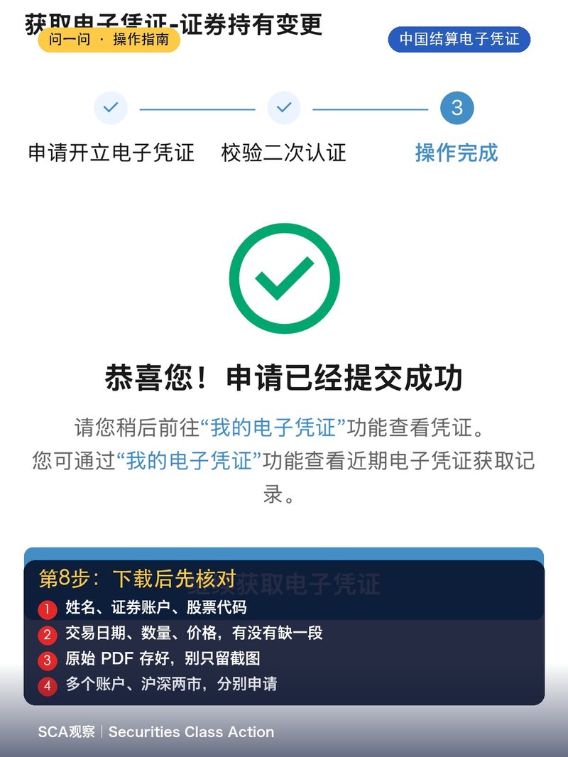 下载后核对姓名、证券账户、股票代码、交易日期、数量、价格